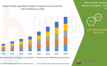 Health Ingredients Market Expands with Increasing Focus on Functional Foods