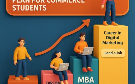 Step-by-Step Success: Digital Marketing After 10th & MBA Plan for Commerce Students