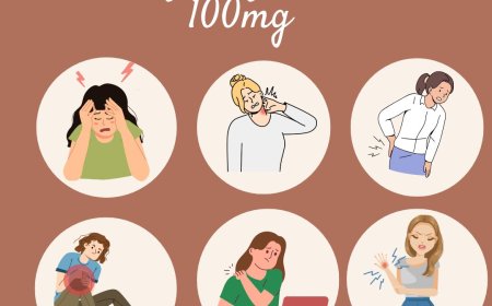 Quick Relief from Pain with Aspadol 100mg Dose