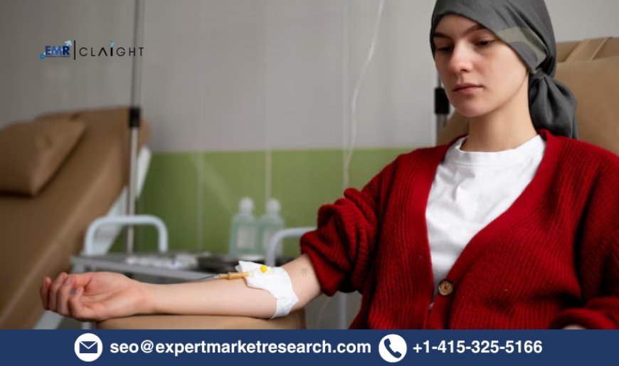 Acute Myeloid Leukemia Treatment Market Size & Forecast 2034