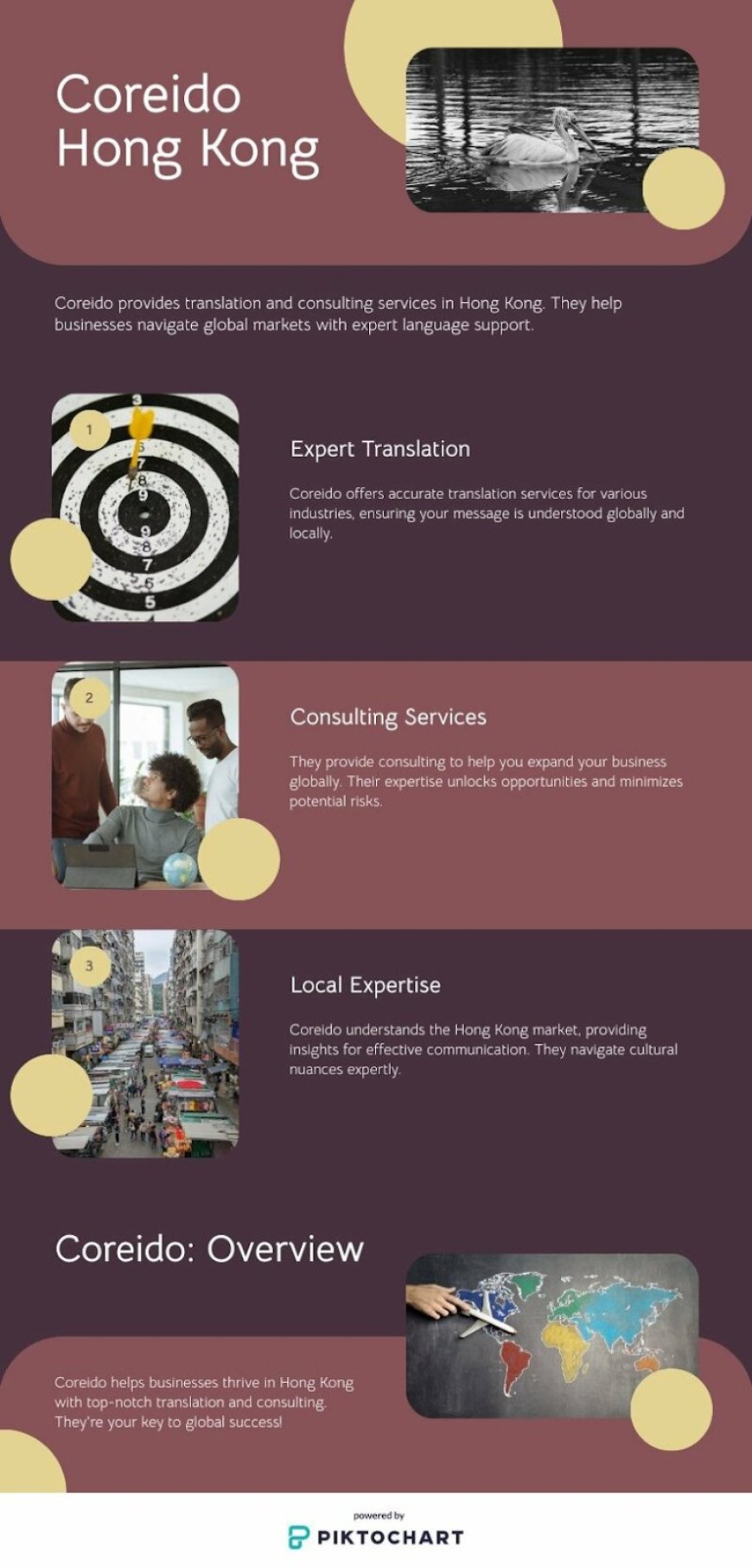 Coreido Translation and Consulting Agency in HK