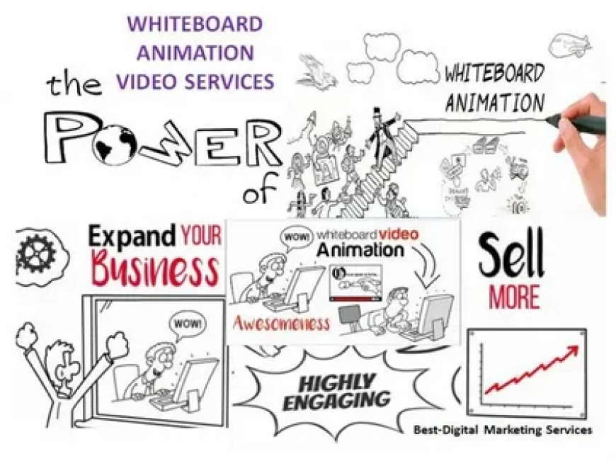 Why Choose the Best Whiteboard Animation Studio for Your Business